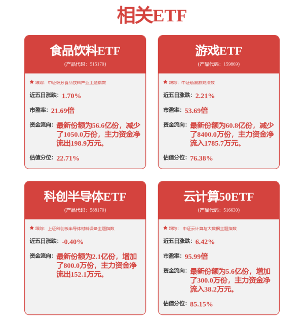 科创之星 人形机器人的9个分岔口