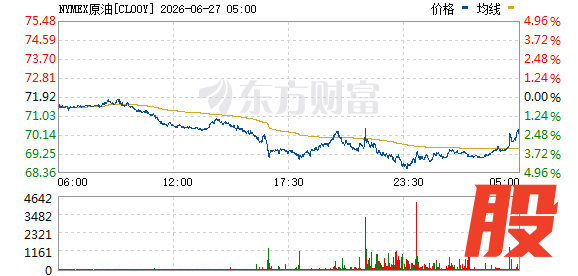 R图 CL00Y_0
